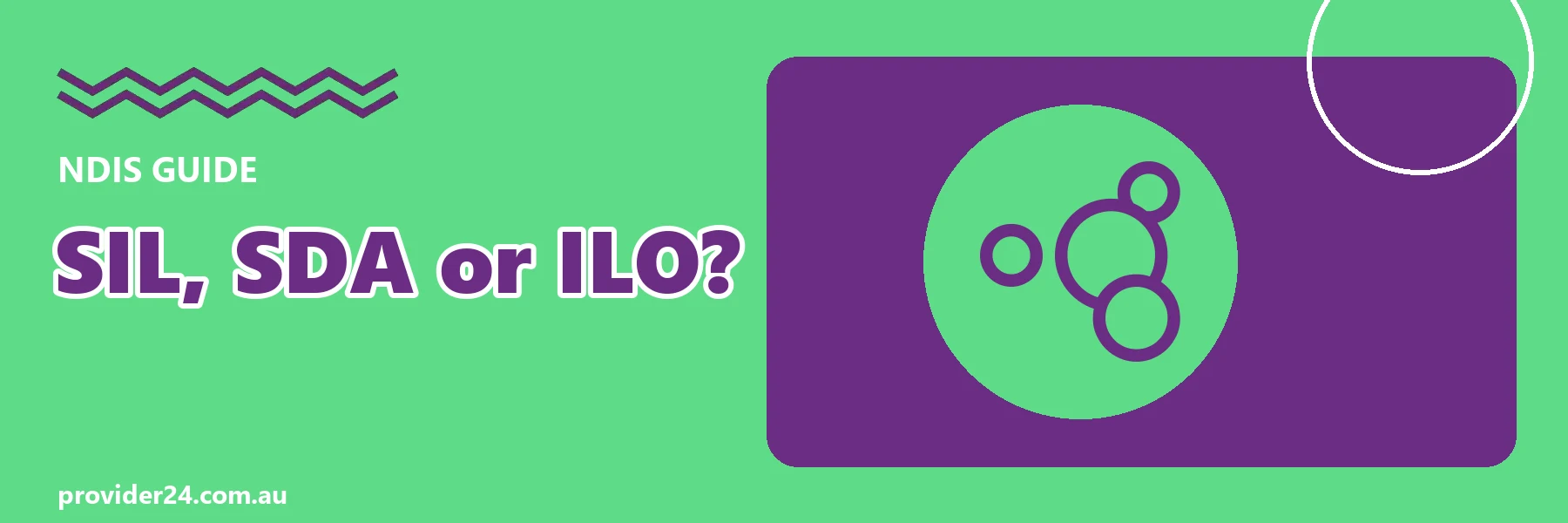 SIL, SDA or ILO guide